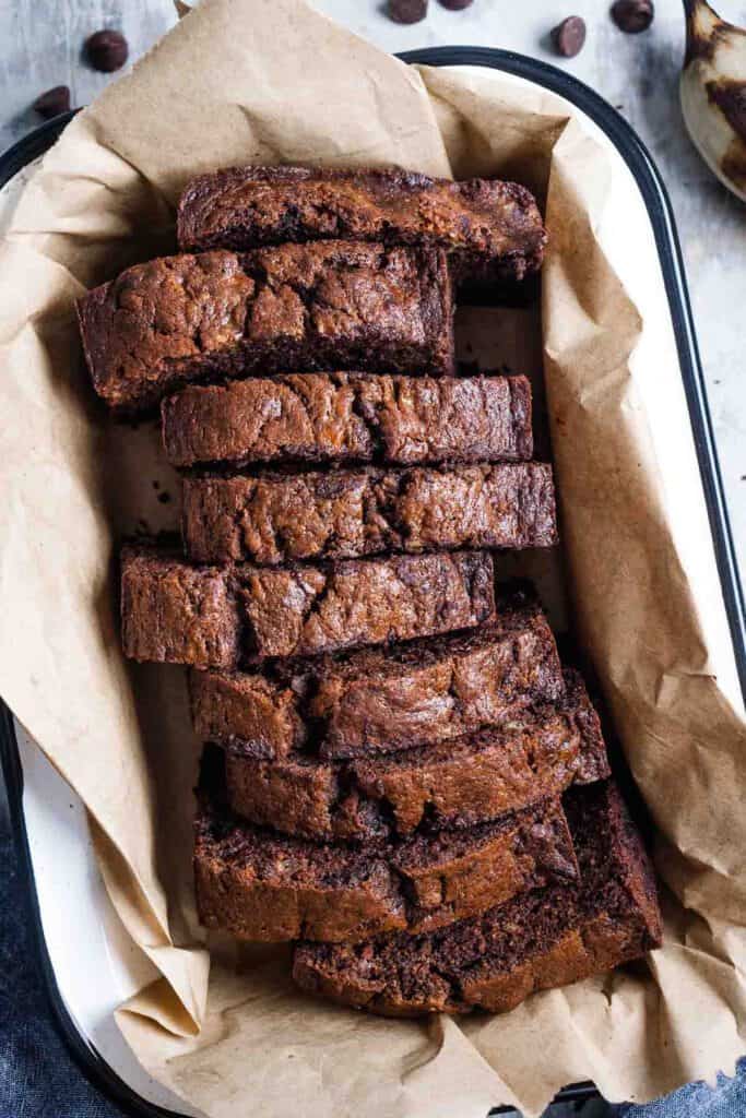 Chocolate Banana Bread