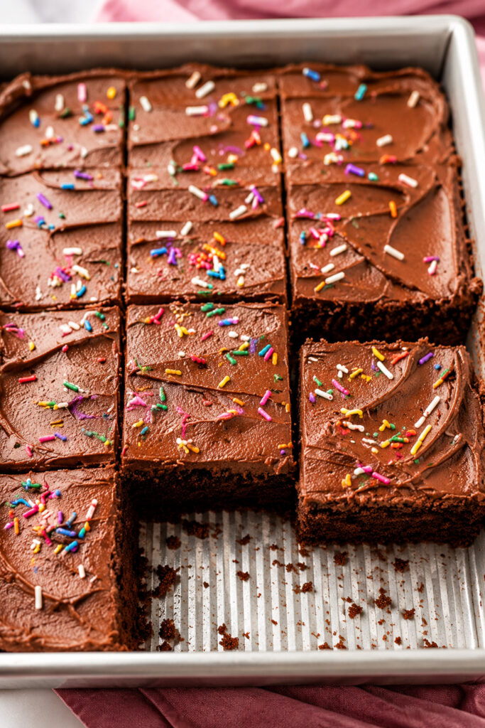 Never Fail Chocolate Cake Recipe